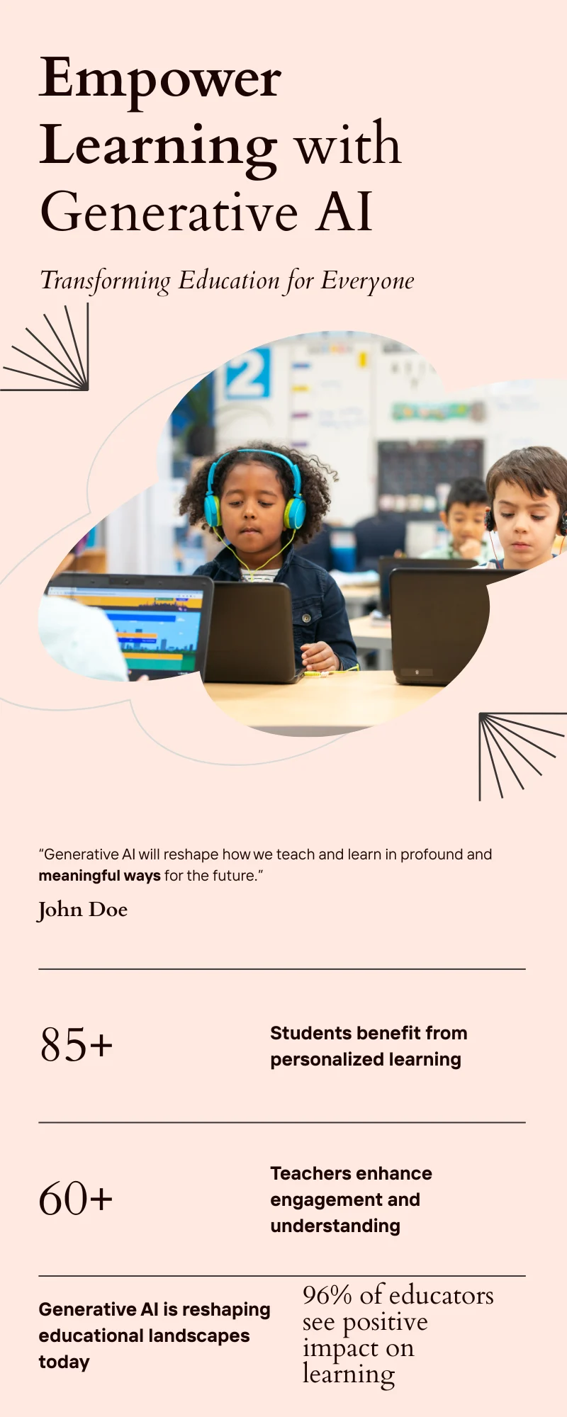 Generative ai in education: 5 important teaching tools 6 generative ai’s role in education
