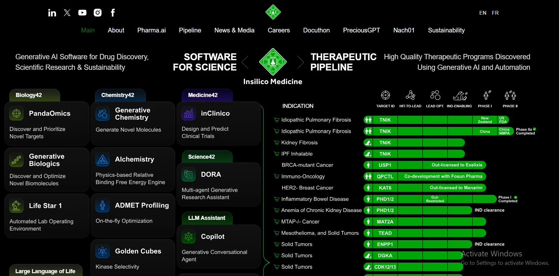 Ai in healthcare: applications, benefits, and future trends in 2025 2 medical ai