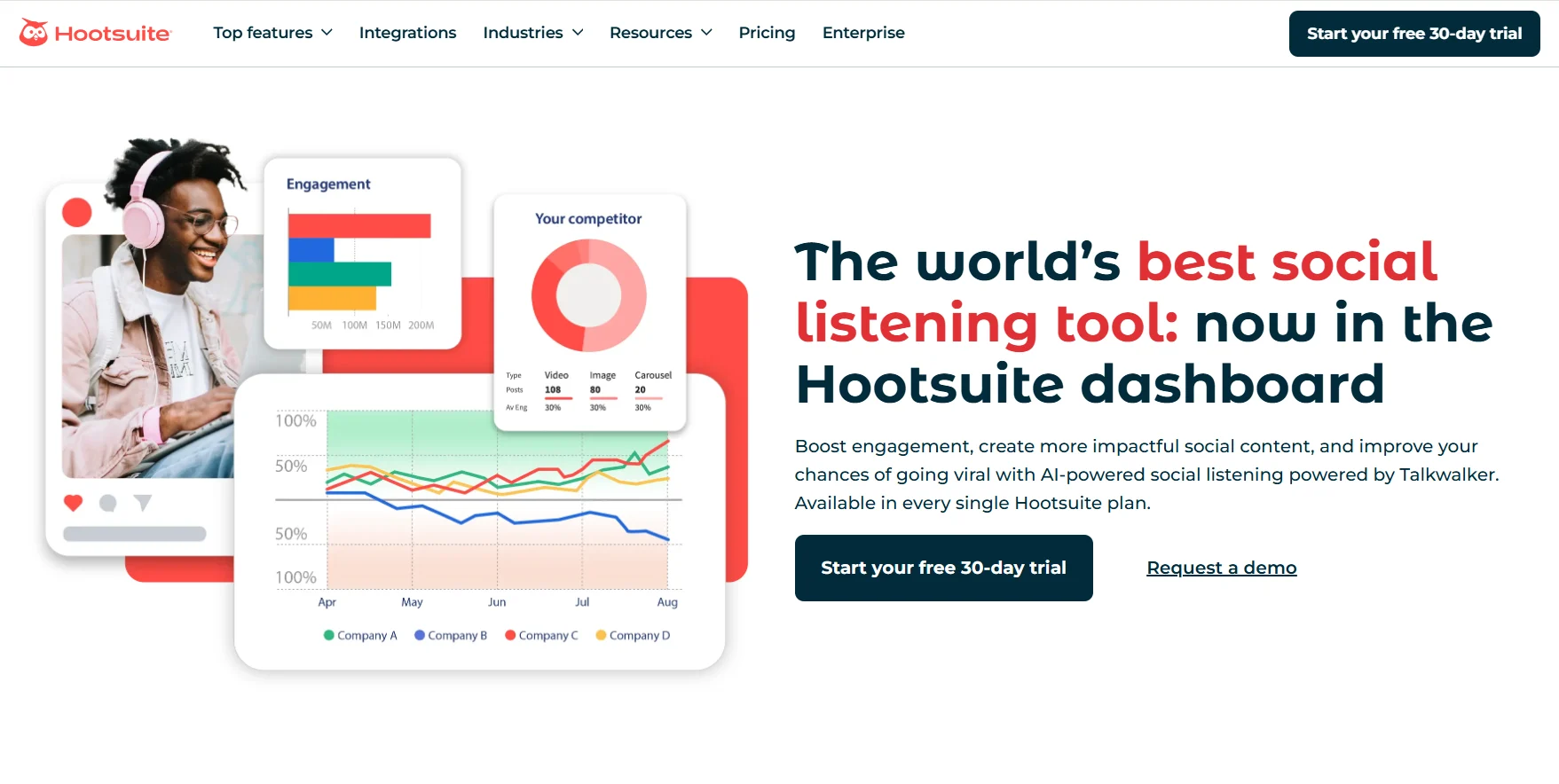 Marketers time-saving ai tools: 4 powerful game-changers 3 hootsuite insights