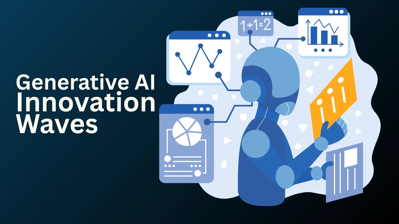generative AI innovation waves