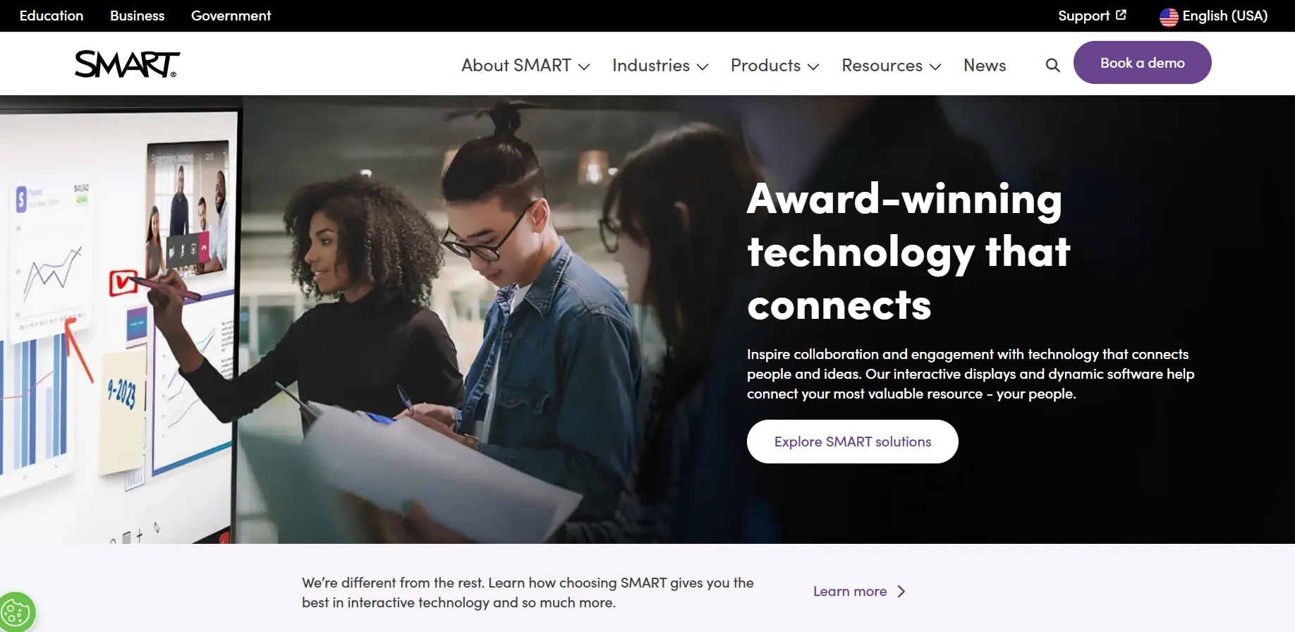 Future of ai in classroom management: 4 powerful transformative reasons 3 smart boards with ai integration
