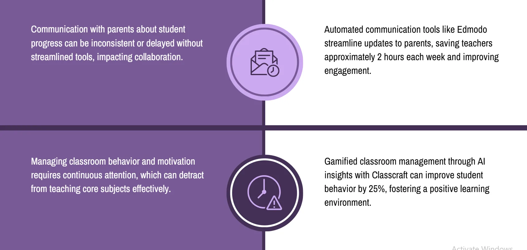 Automate classroom tasks: 5 brilliant ai hacks to save time 4 ai to automate classroom tasks effectively