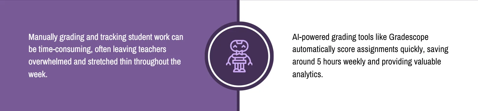 Automate classroom tasks: 5 brilliant ai hacks to save time 1 ai to automate classroom tasks