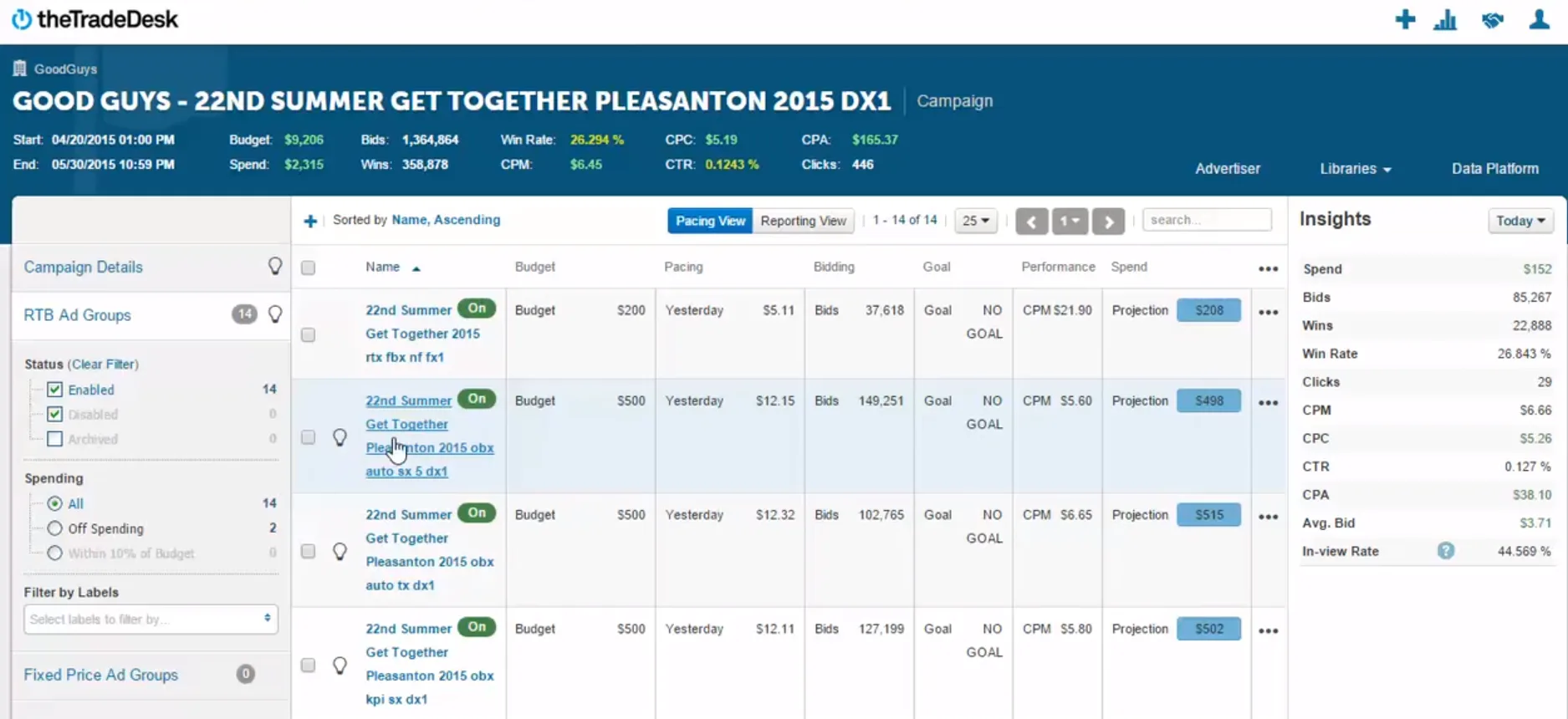 Ai audience targeting: your secret weapon to find perfect customers in 2025 1 the trade desk