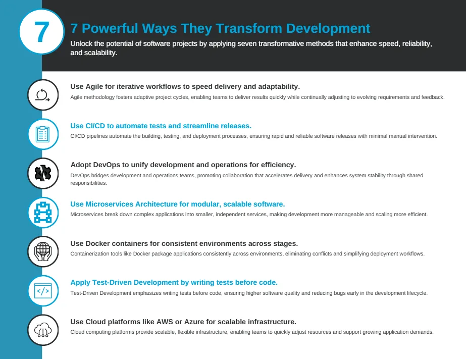 benefits of AI low-code platforms