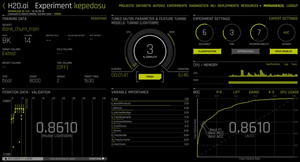 faster time to market uisng h o.ai to automate model development